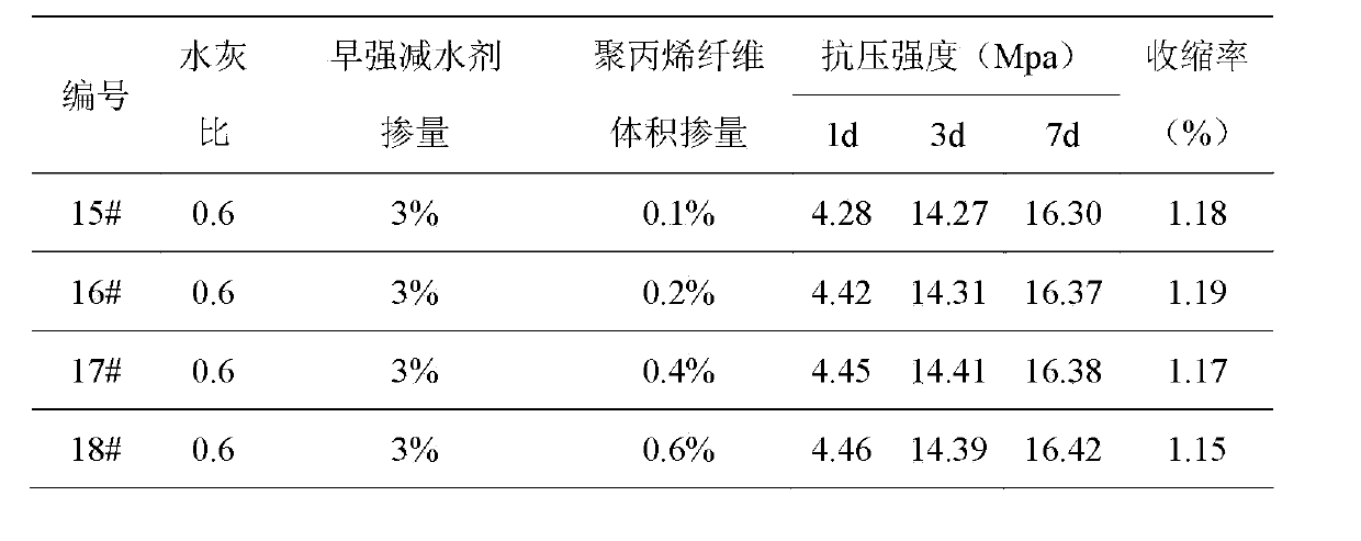 Underground high-pressure hydraulic fracturing hole sealing material for coal mine and hole sealing technology