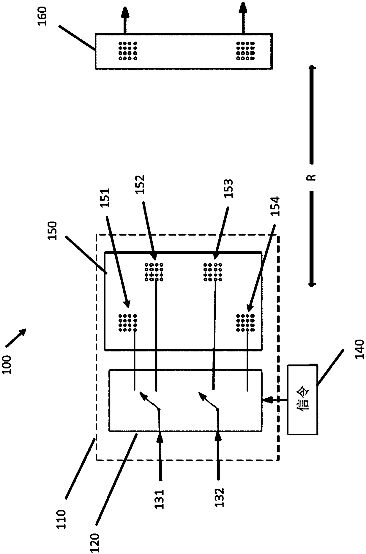 Method and apparatus for line-of-sight antenna array