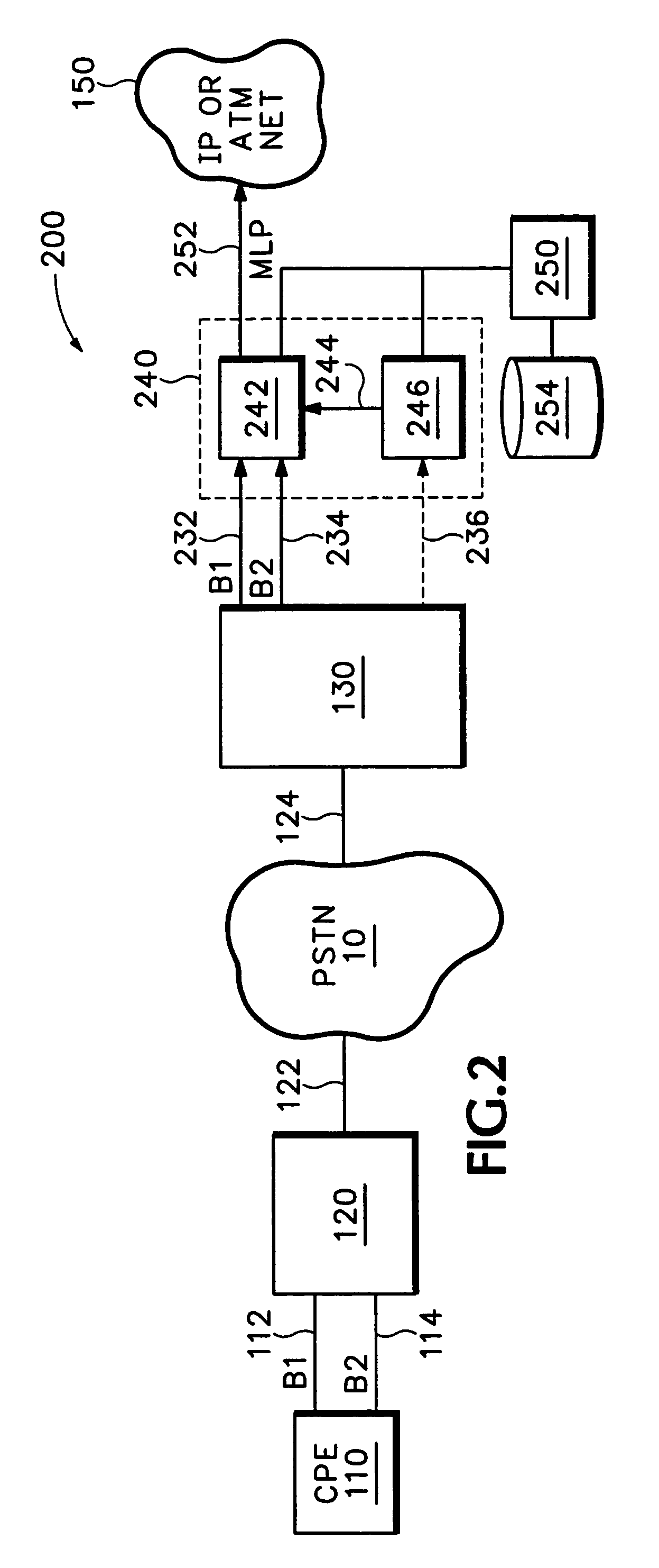 Call control system and method for automatic routing of circuit switched data connections based upon stored communication link information