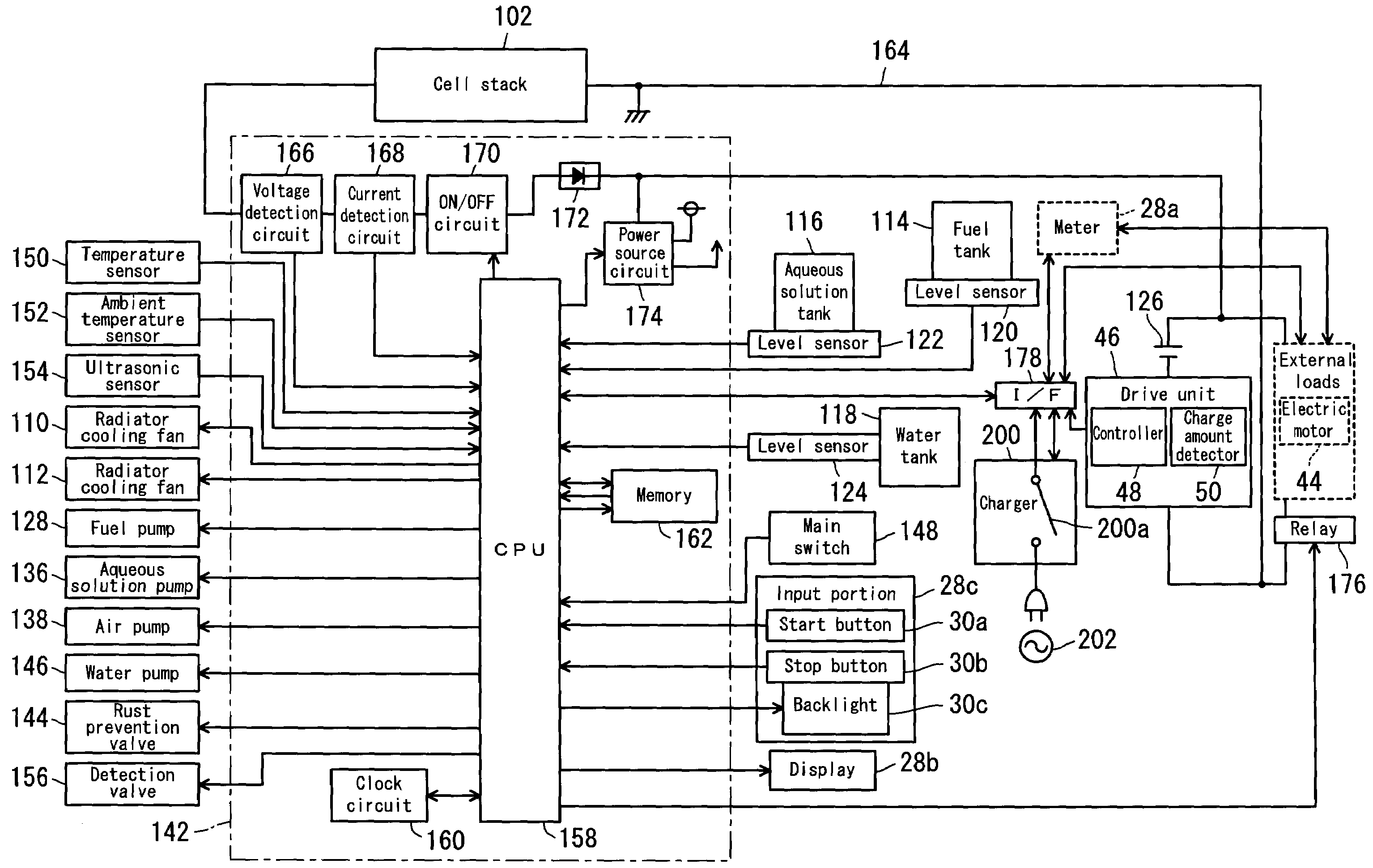 Fuel cell system and operation method therefor