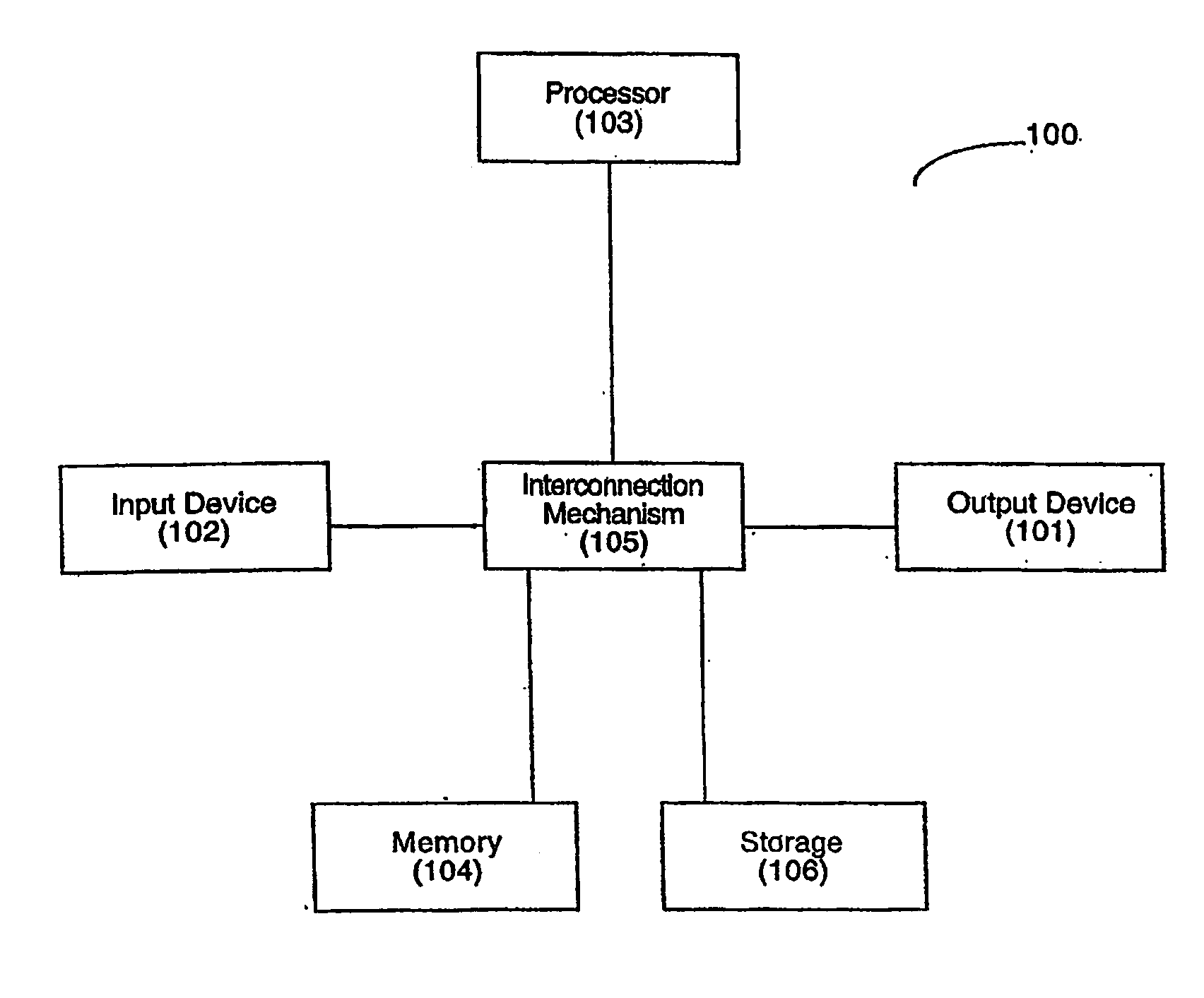 System and method for performing bet protection