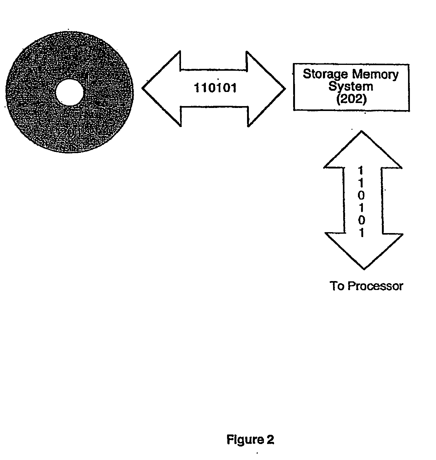 System and method for performing bet protection