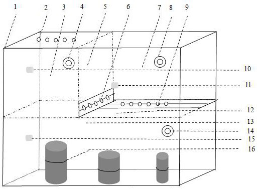 A high-purity gas storage, adjustment and delivery cabinet