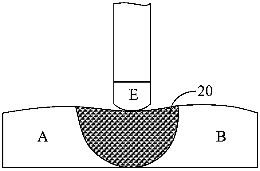 Ablation focus evaluation method and system