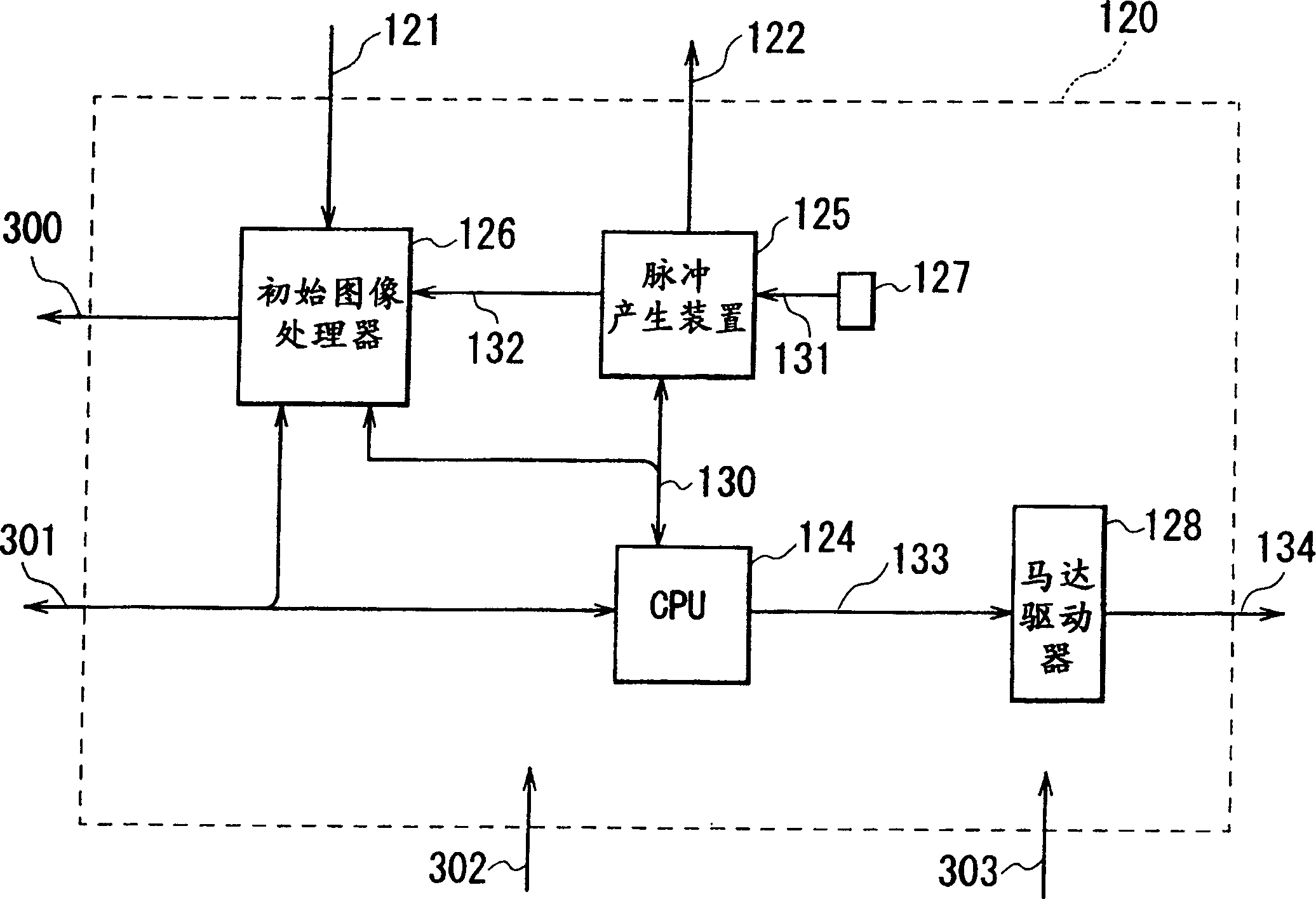 Picture heating device and controller