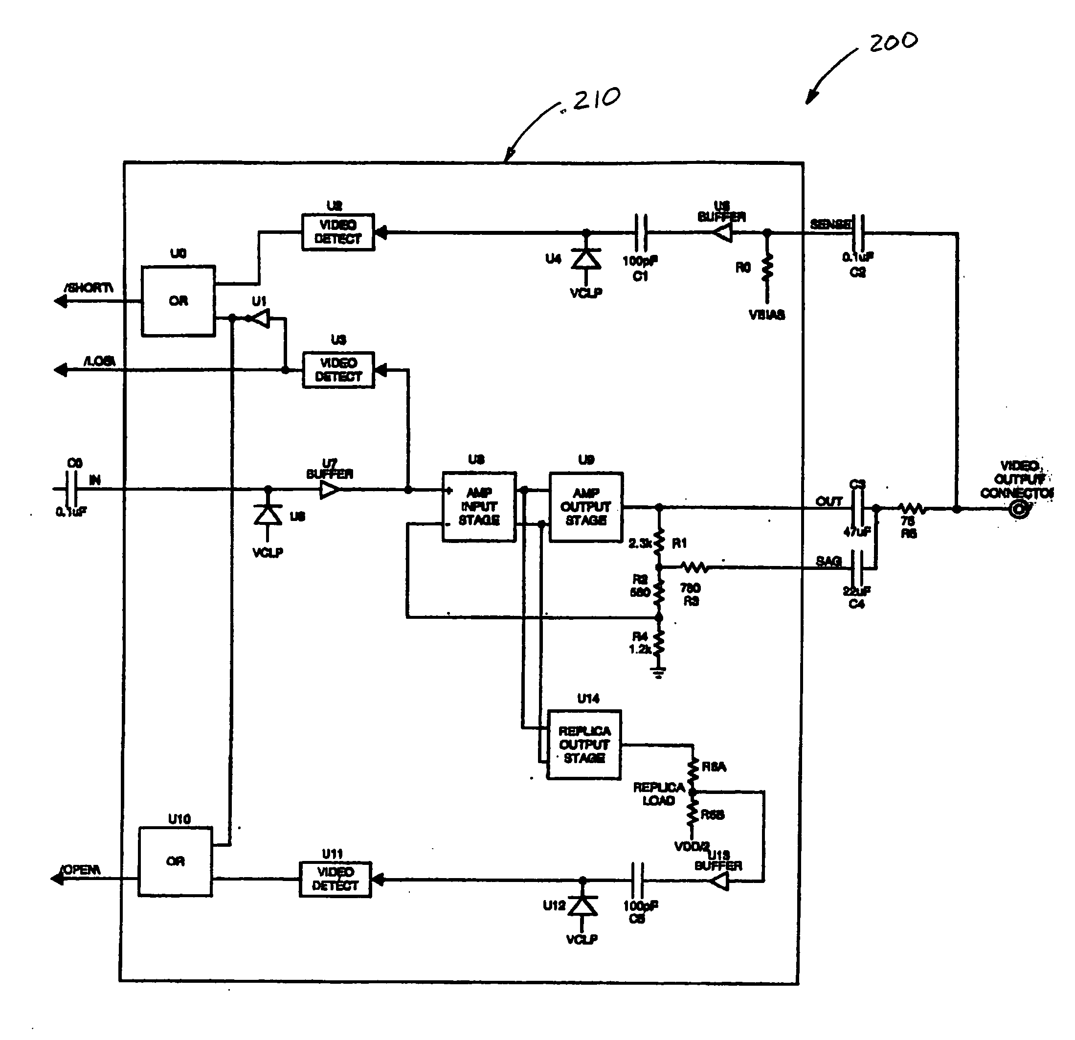 System and method for video transmission line fault detection