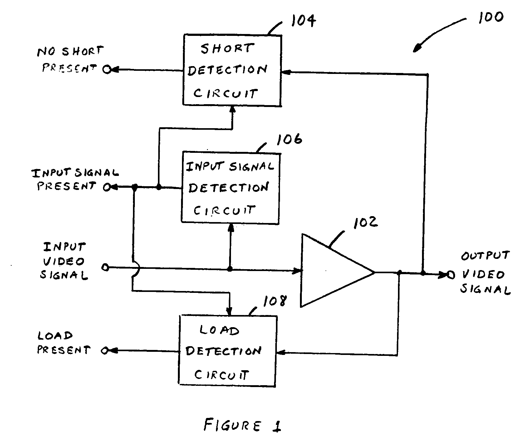 System and method for video transmission line fault detection