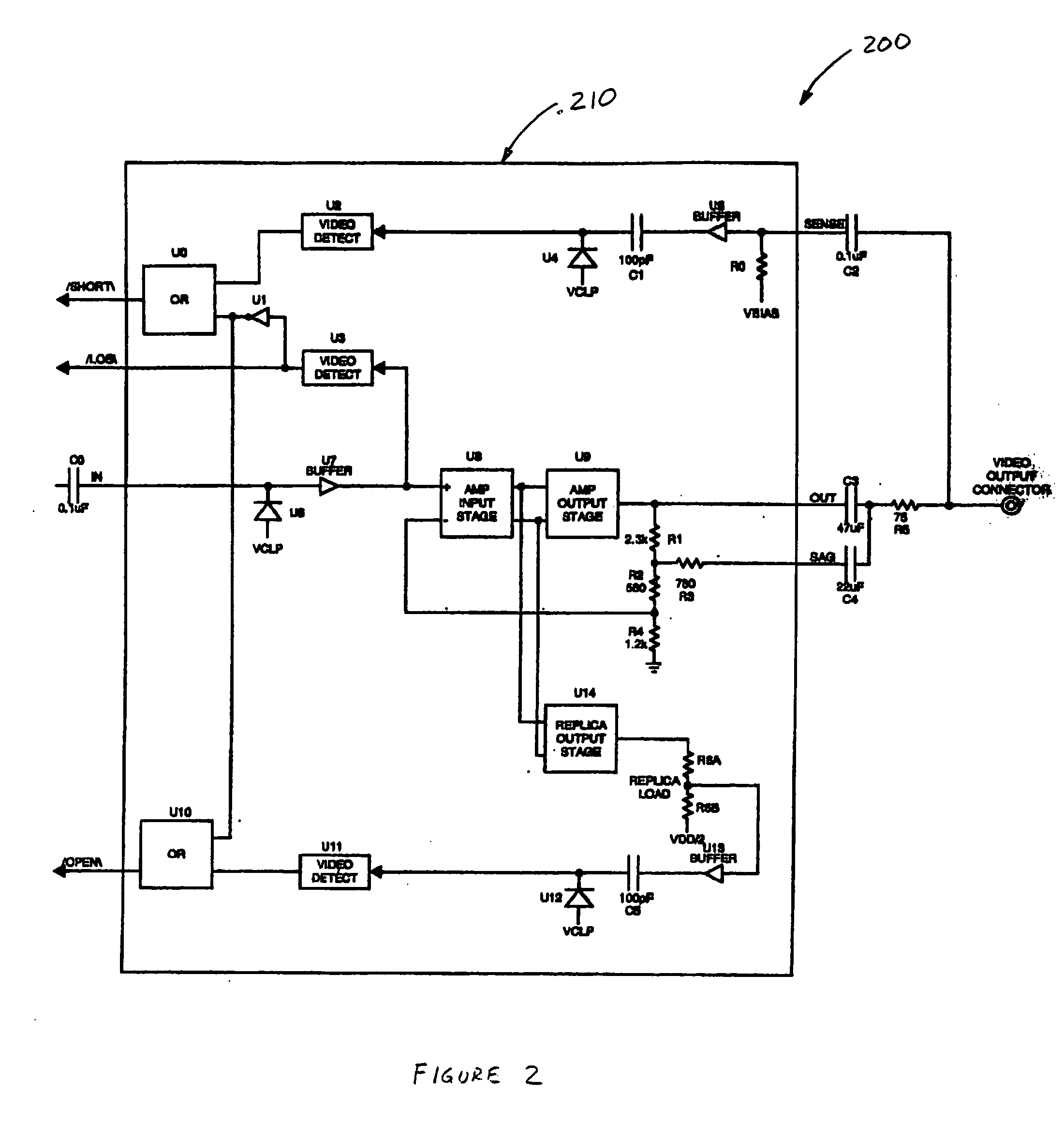 System and method for video transmission line fault detection