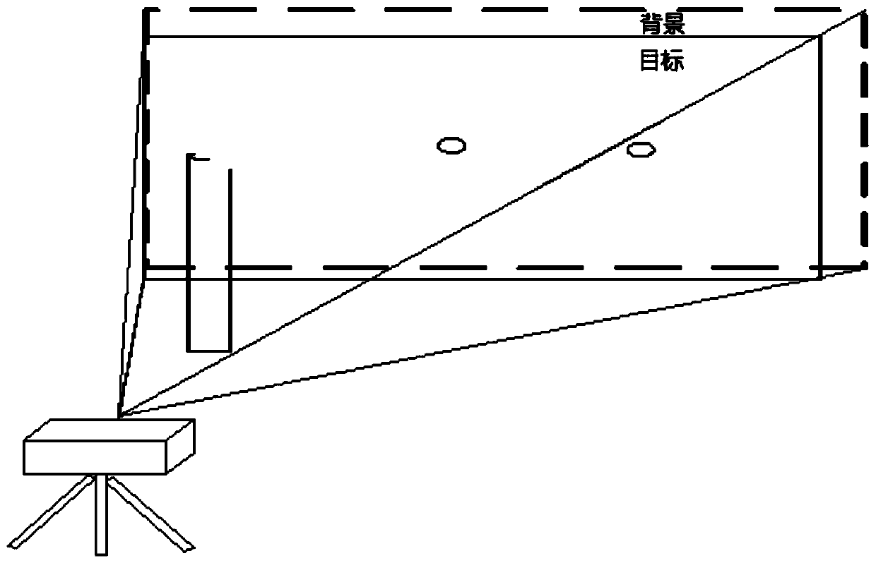 Ultraviolet imaging telemetry device and method for multi-component pollution source pollution gas column concentration