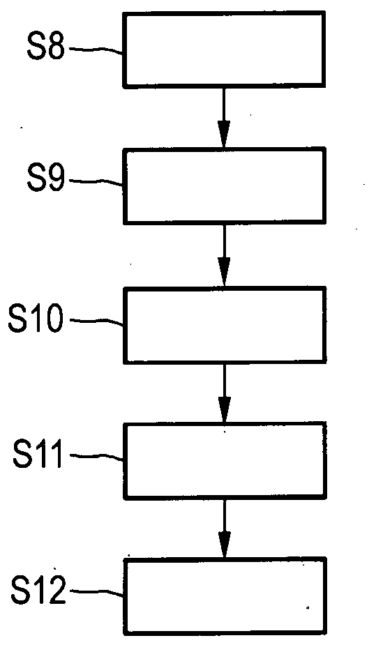 Method for traffic coordination of motor vehicles in a parking environment