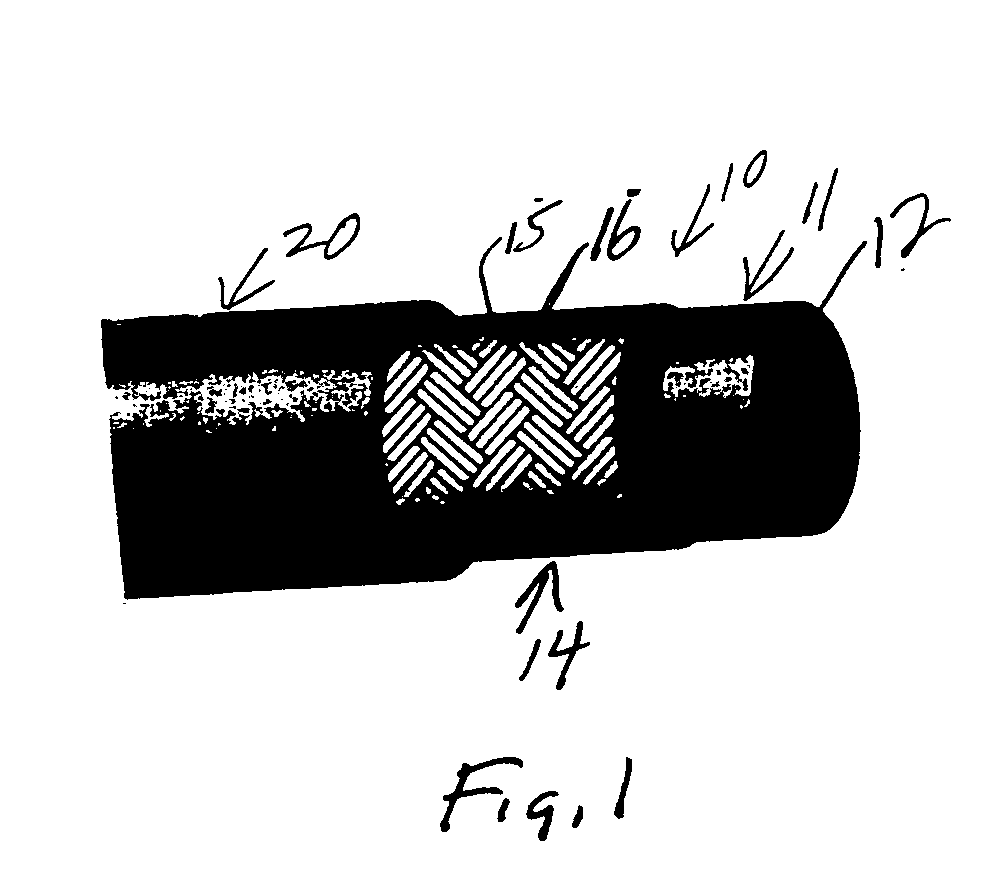 High pressure flexible hose