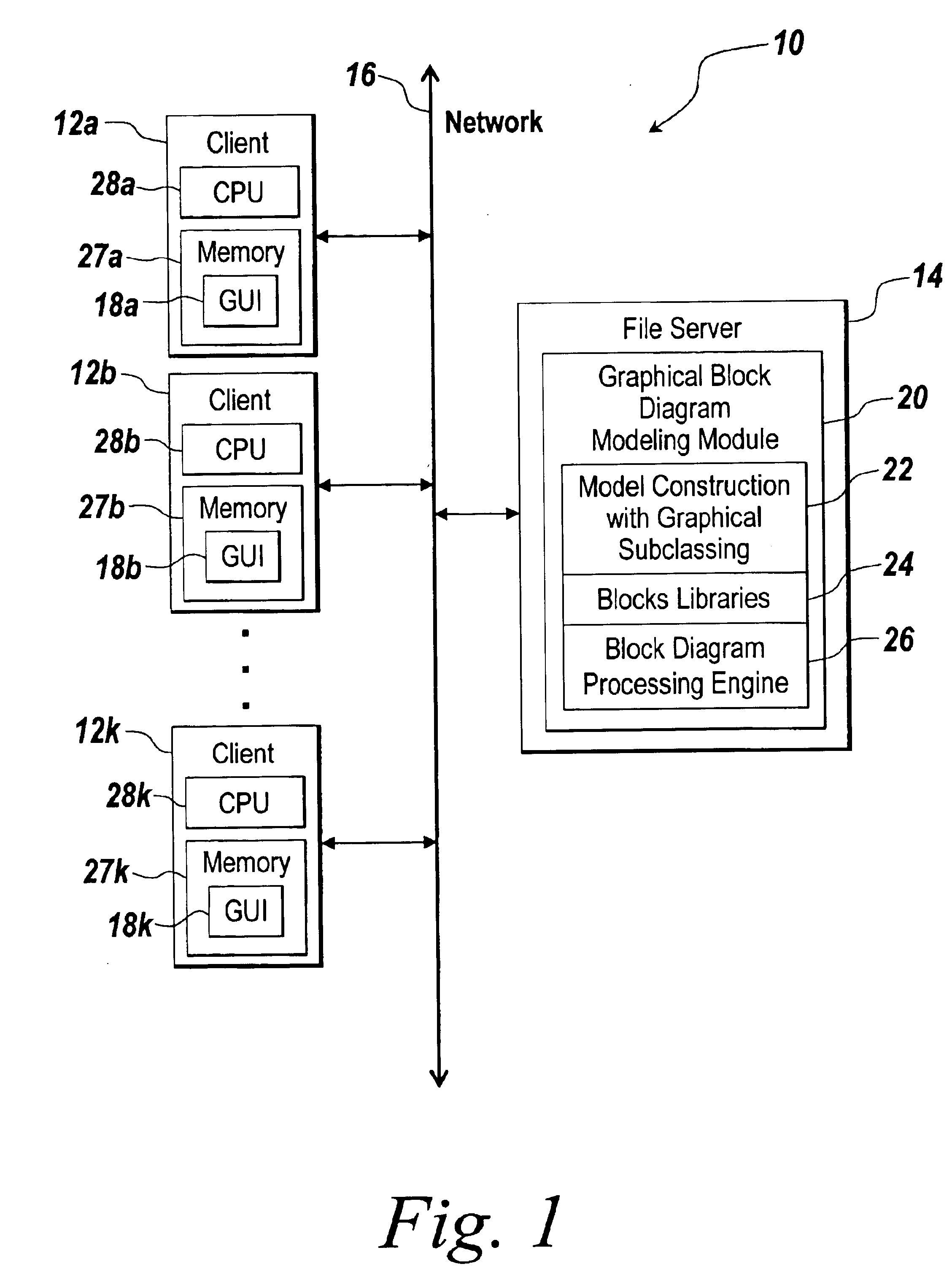 Graphical subclassing