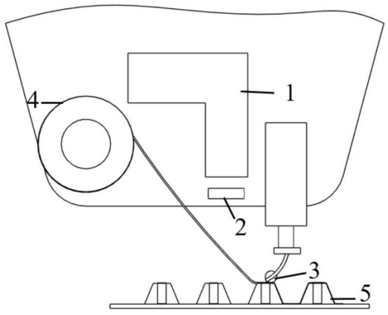 A springback deformation suppression method for laser-assisted in-situ formed thermoplastic composite structural parts