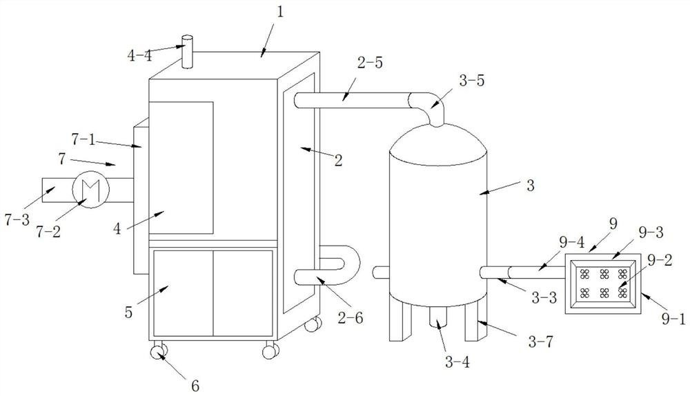 Smoke smell treatment system