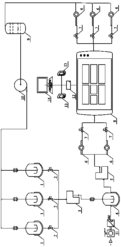 Shale bedding inner supporting agent transportation simulating device and evaluation method