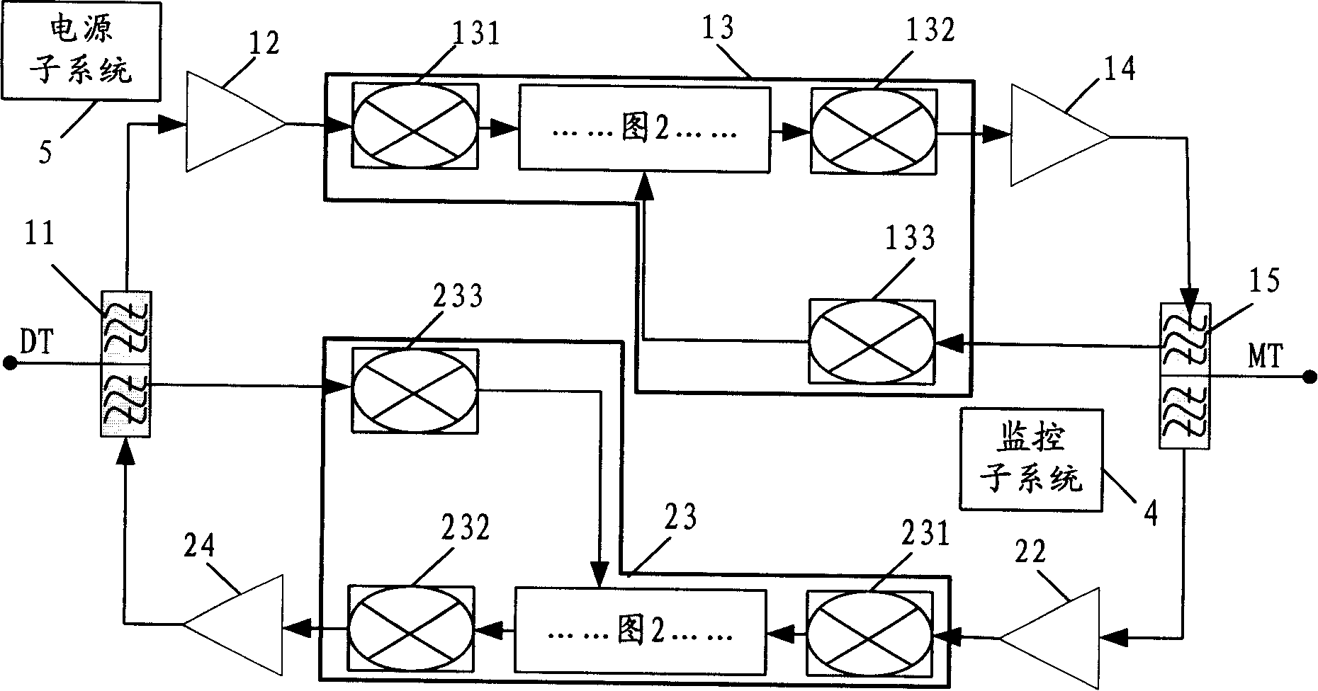 Straight amplification station for self-adapting eliminating self excitation disturbance