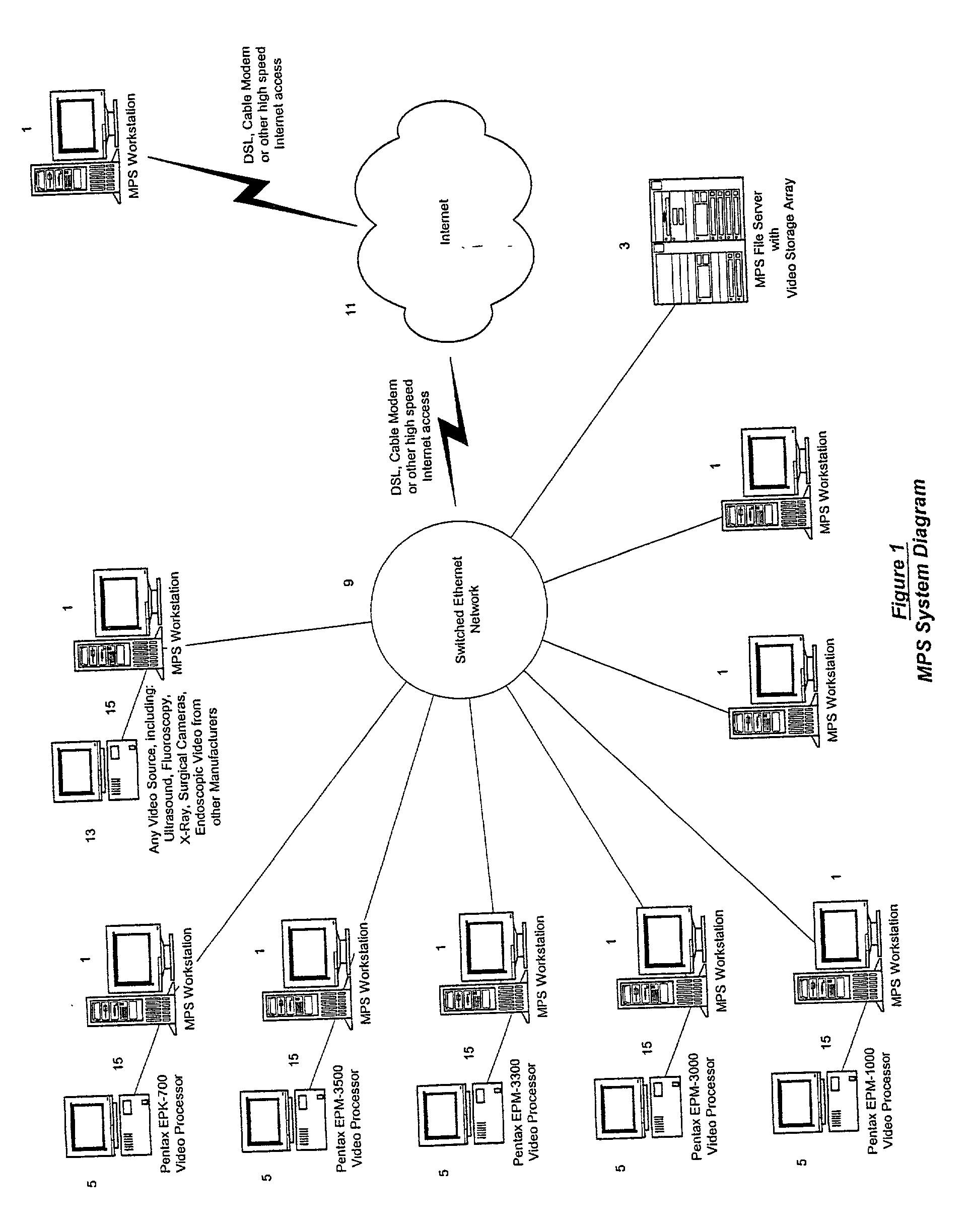 Computer-based video recording and management system for medical diagnostic equipment