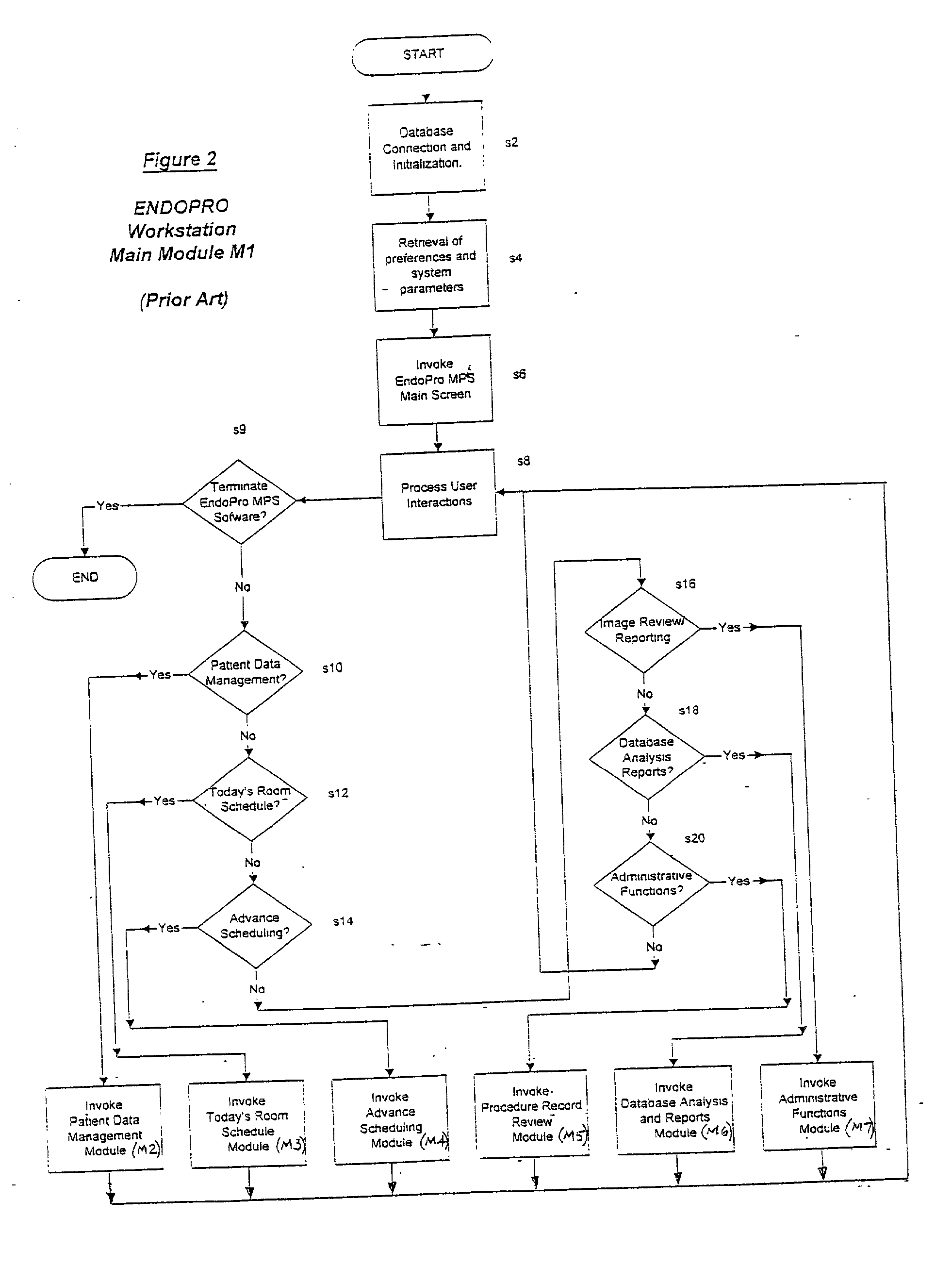 Computer-based video recording and management system for medical diagnostic equipment