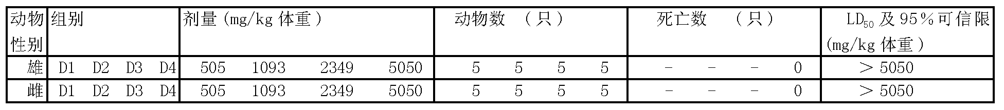 Organic acid inorganic salt complex agent for crop and preparation method thereof