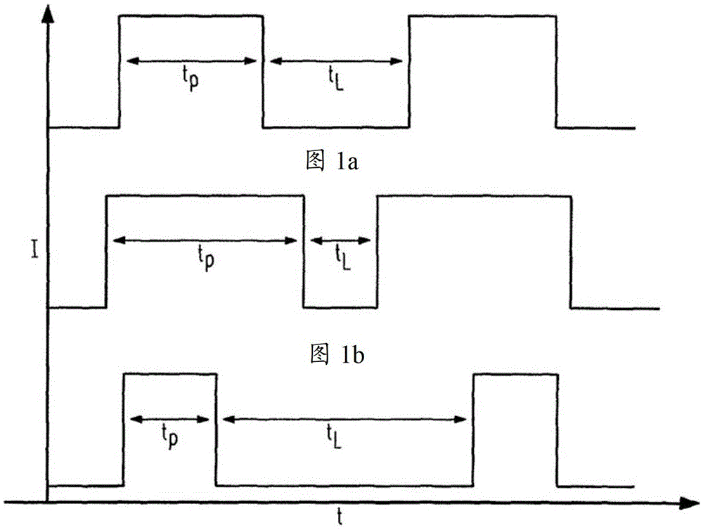 Driving Organic Light-Emitting Diodes with Pulse Width Modulation