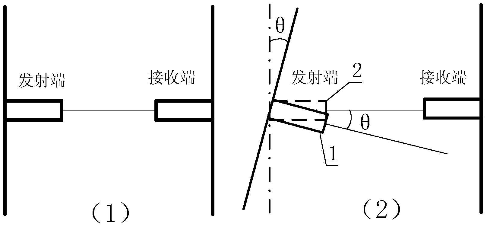 Opposite-type laser tractor aided navigation control system