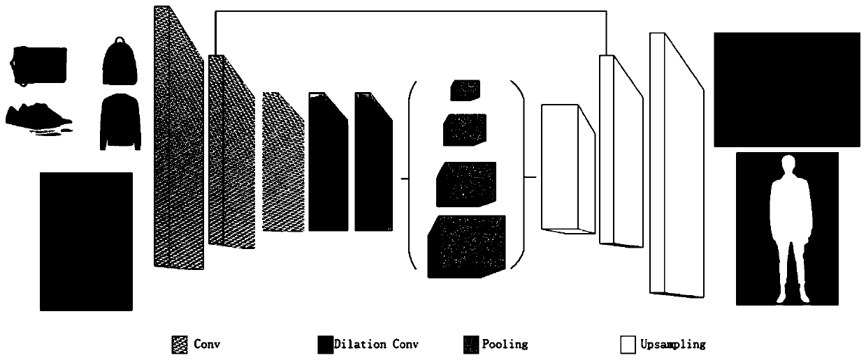 Optimized matting method and system capable of specifying category