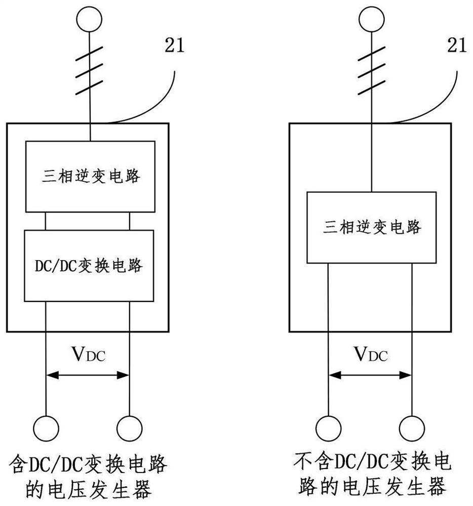 Line voltage compensation system based on power supply of energy storage module and inverter