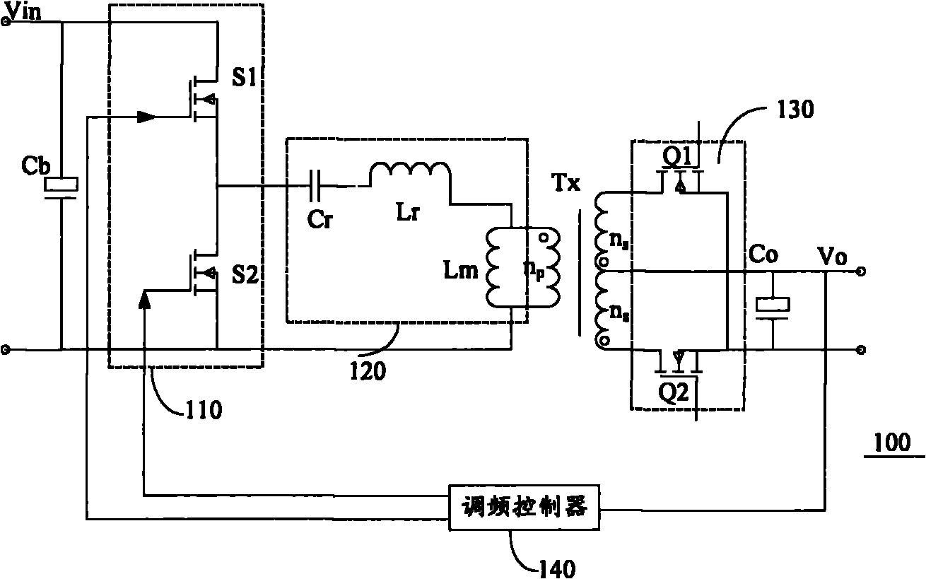 LLC (Logical Link Control) series resonance converter and drive method thereof