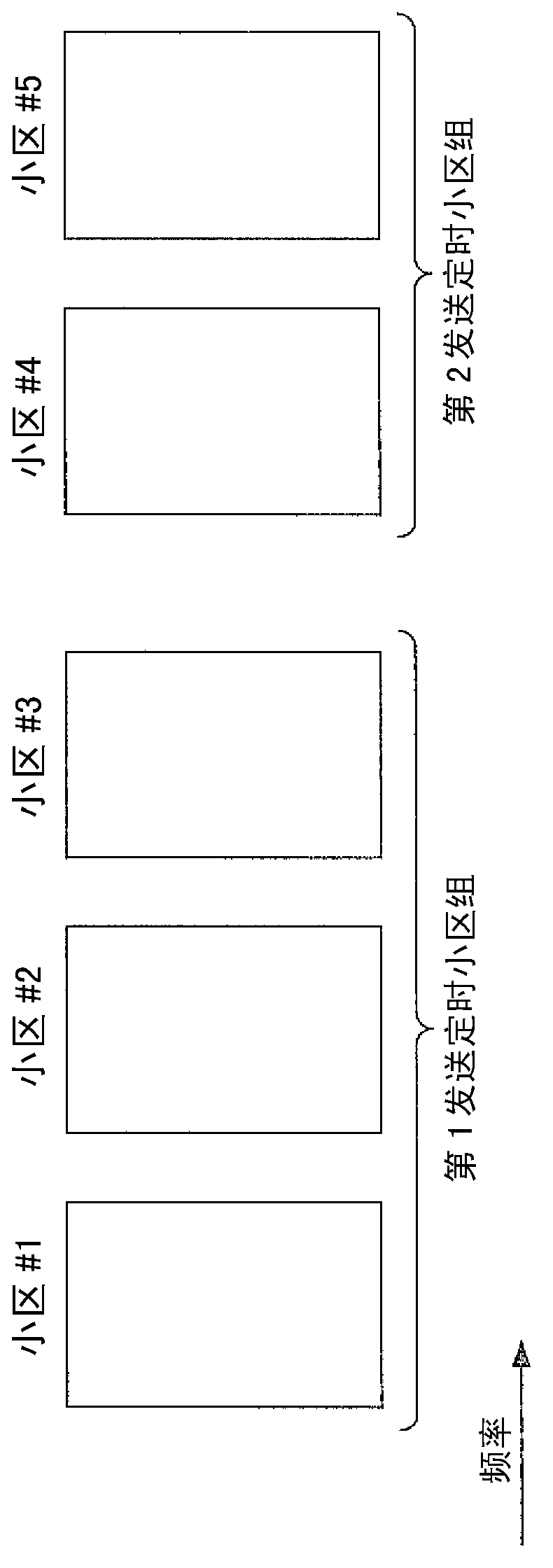 Base station apparatus, mobile station apparatus, mobile communication system, communication method, control program and integrated circuit