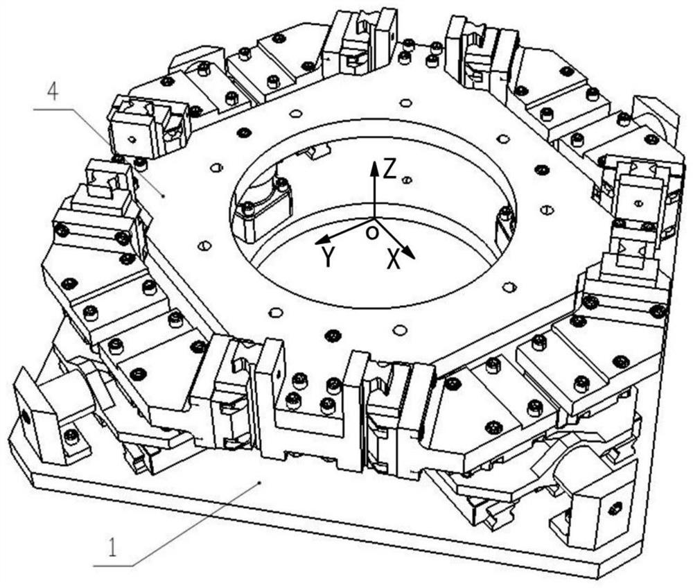 A vibration isolation platform without angular displacement