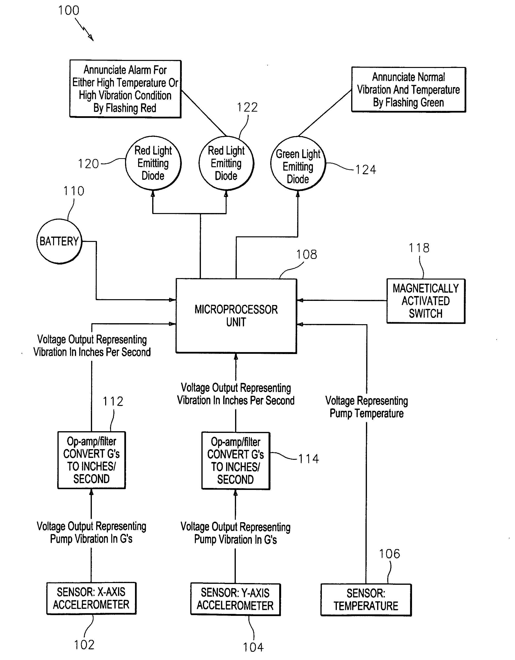 Compact self-contained condition monitoring device