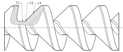 A new toothed screw profile