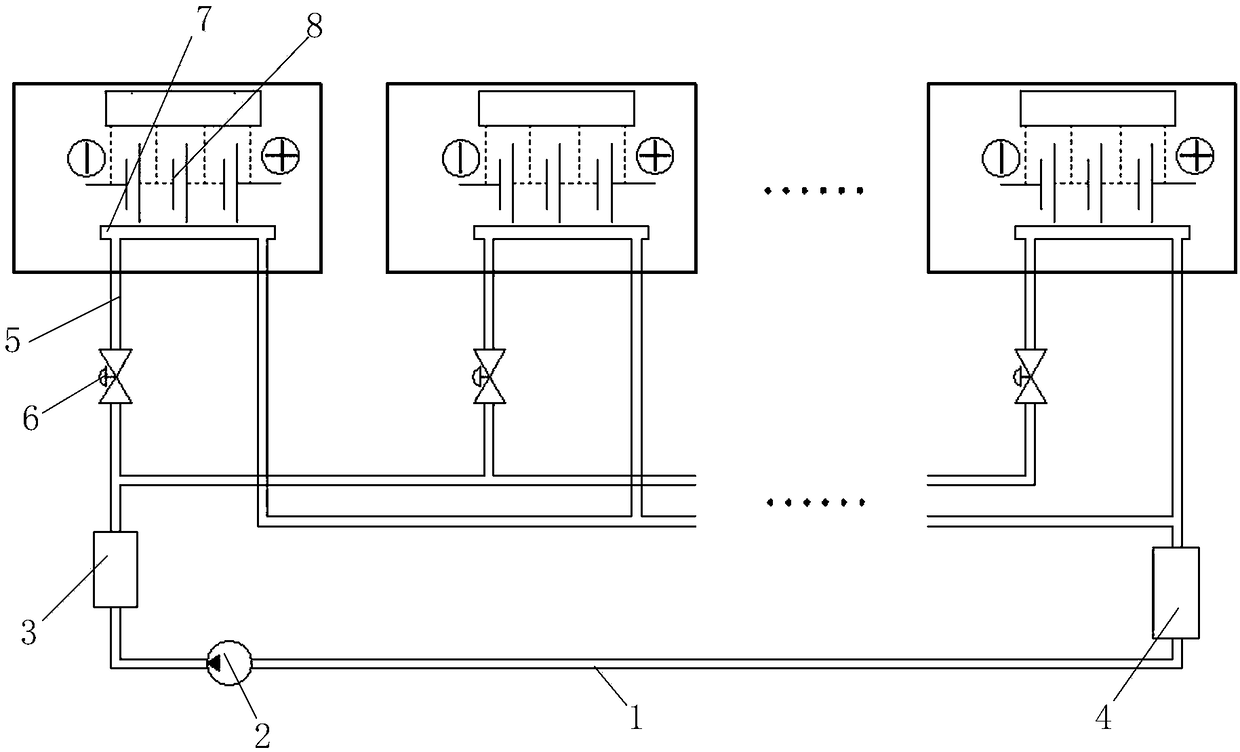 Thermal management system for battery pack, and battery pack