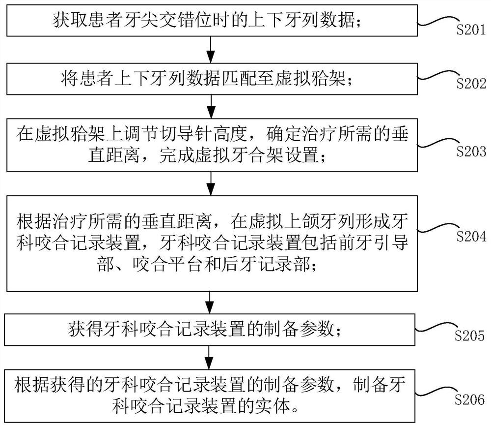 Manufacturing method of dental occlusion recording device and dental occlusion recording device