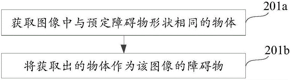 Intelligent photographing method and device