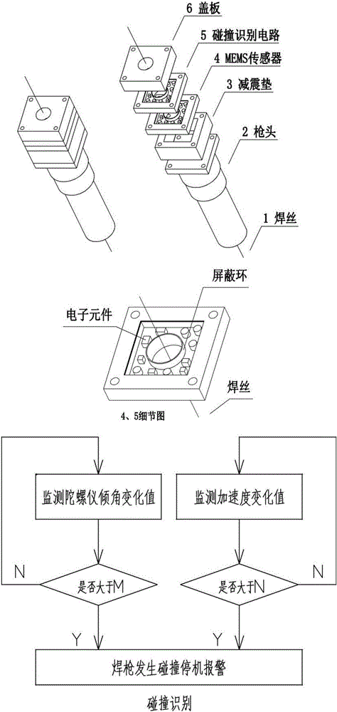 System and method for tracking weaving arc space weld based on MEMS (micro-electromechanical systems) sensor