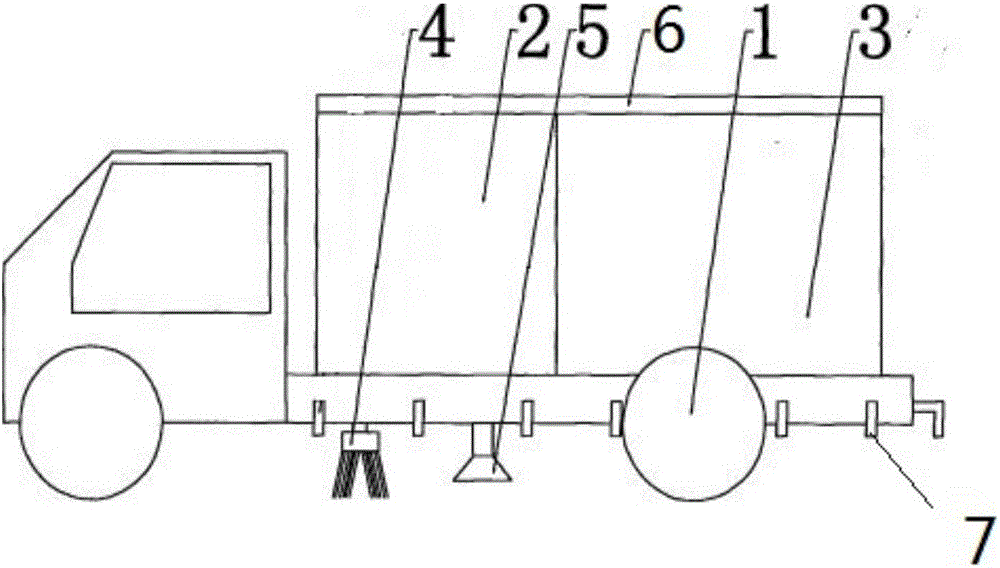 Multi-functional pavement sweeping device