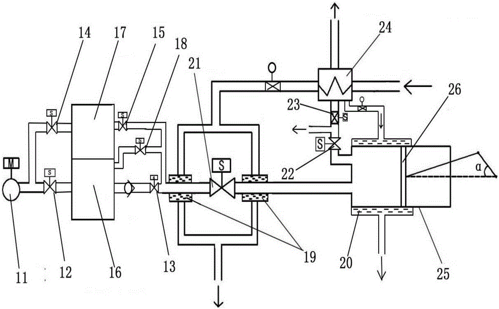 Multi-functional pavement sweeping device