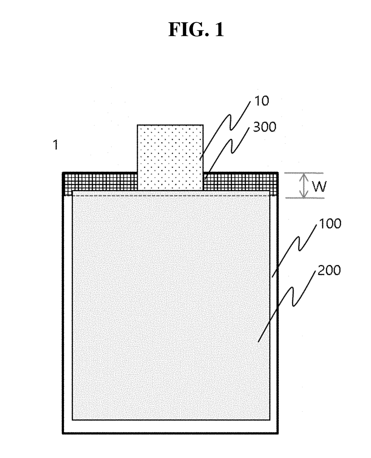 Electrode assembly comprising separator having insulation-enhancing part formed on edge portion of electrode