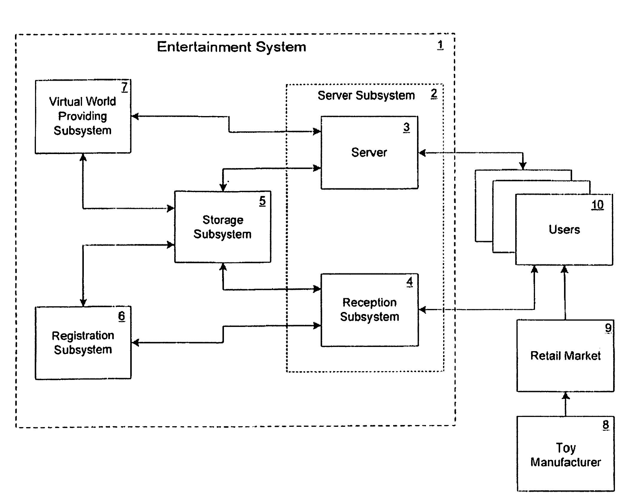 System and method for product marketing using feature codes