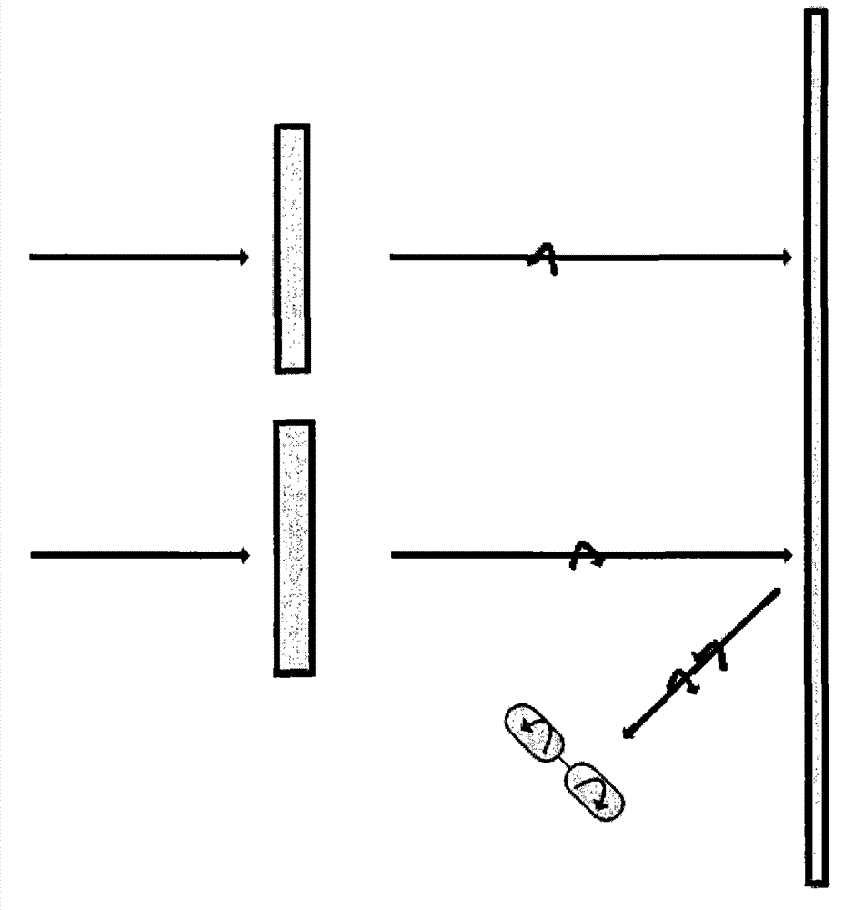 Preparation method for optical thin-film of polaroid