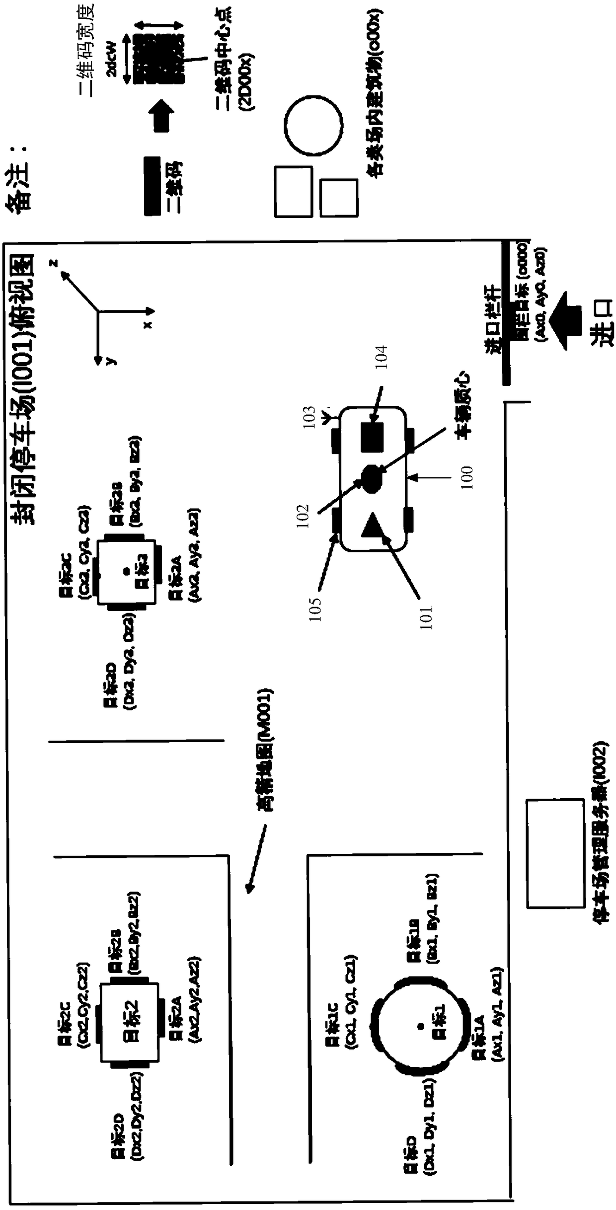 Method for positioning vehicle in enclosed area