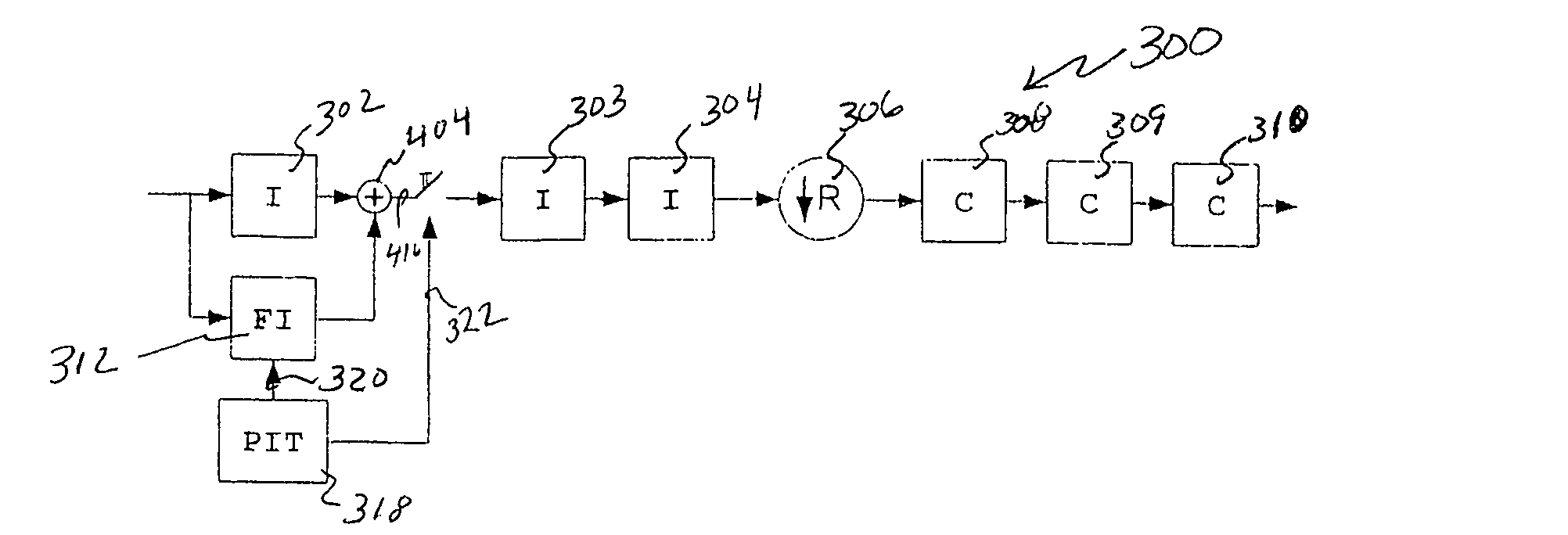 Cascaded integrated comb filter with fractional integration