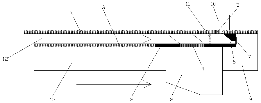 Intensive type flood irrigation channel