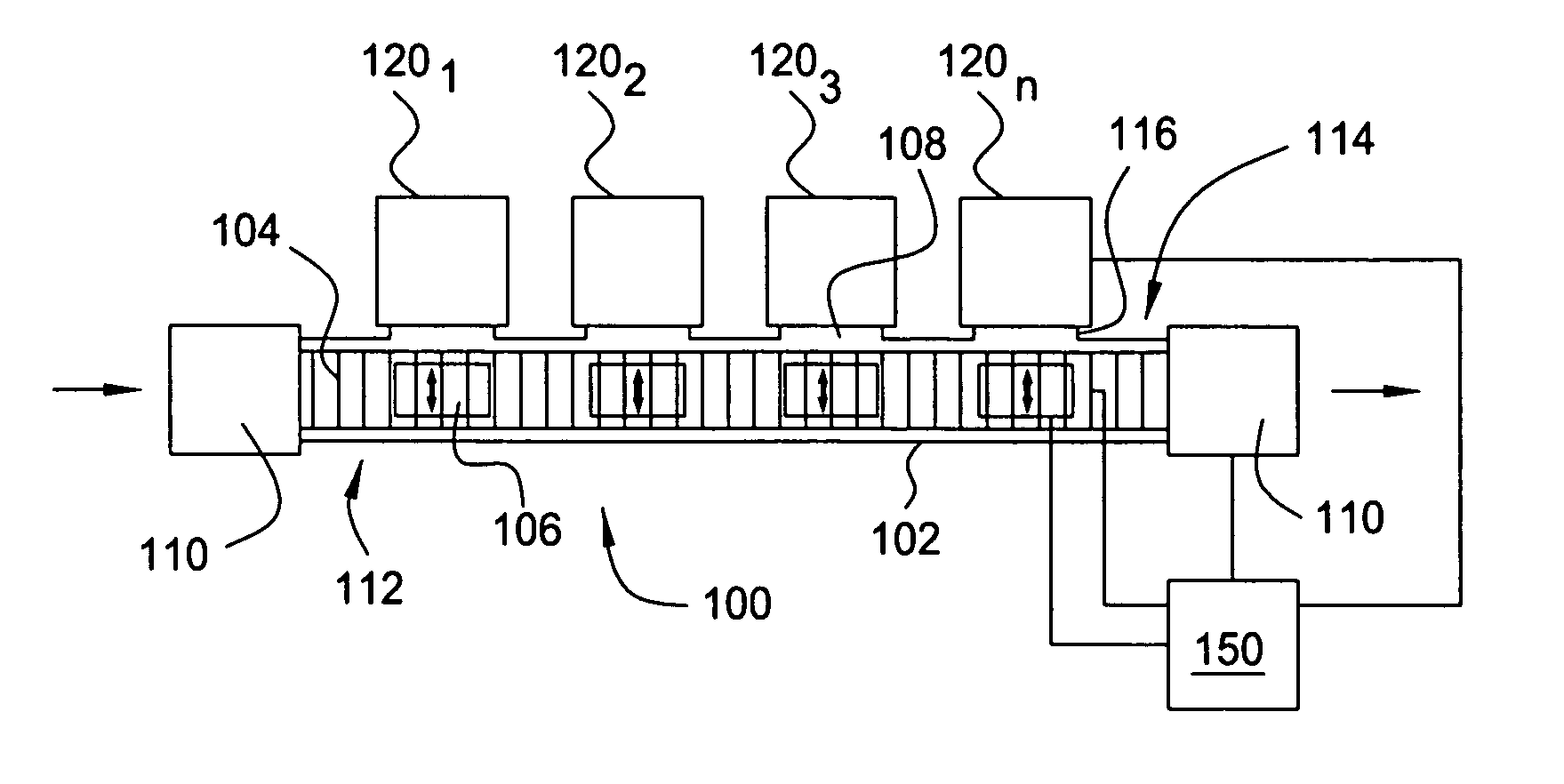 Linear vacuum deposition system