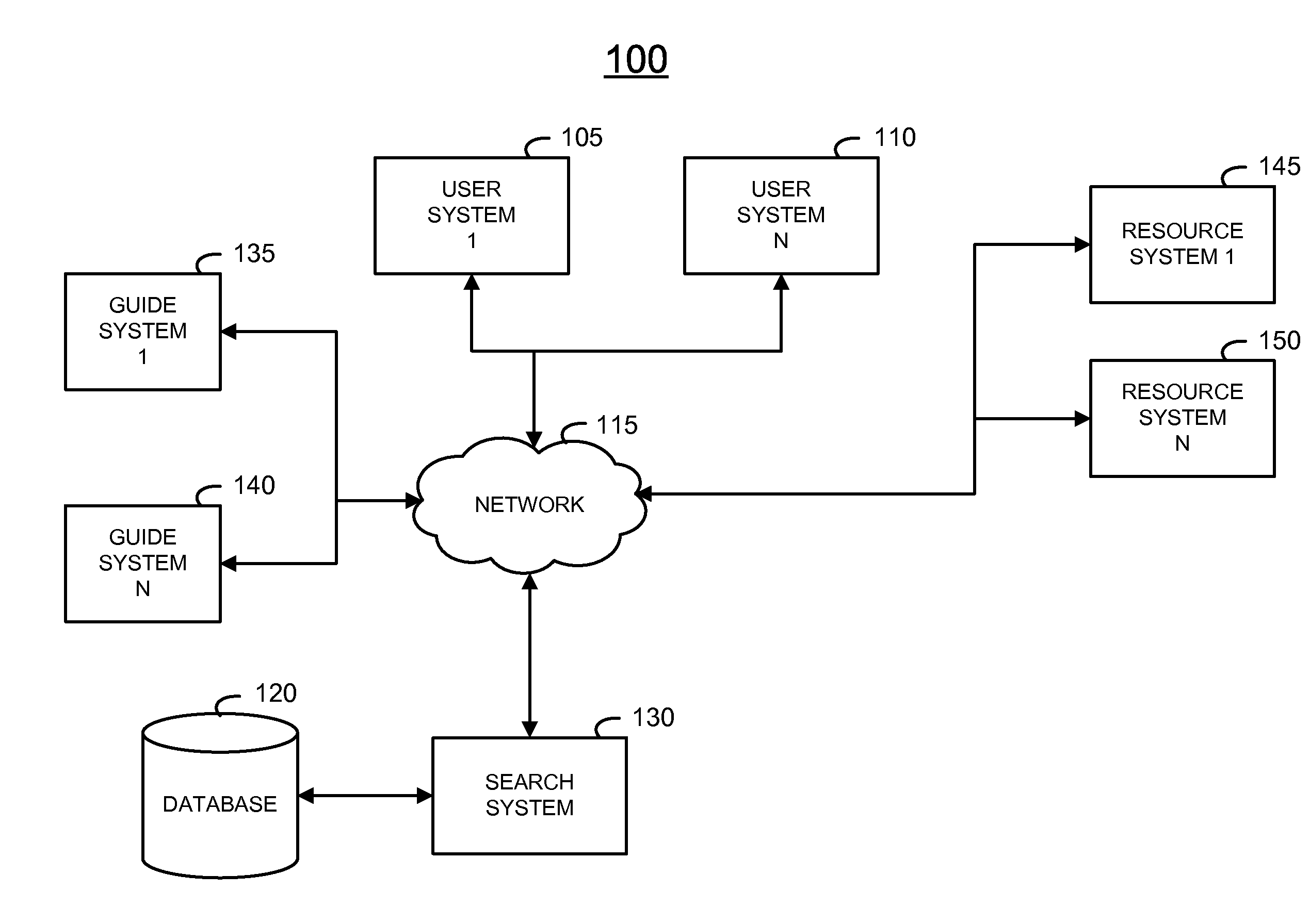 Method and system of assigning topics to answerers