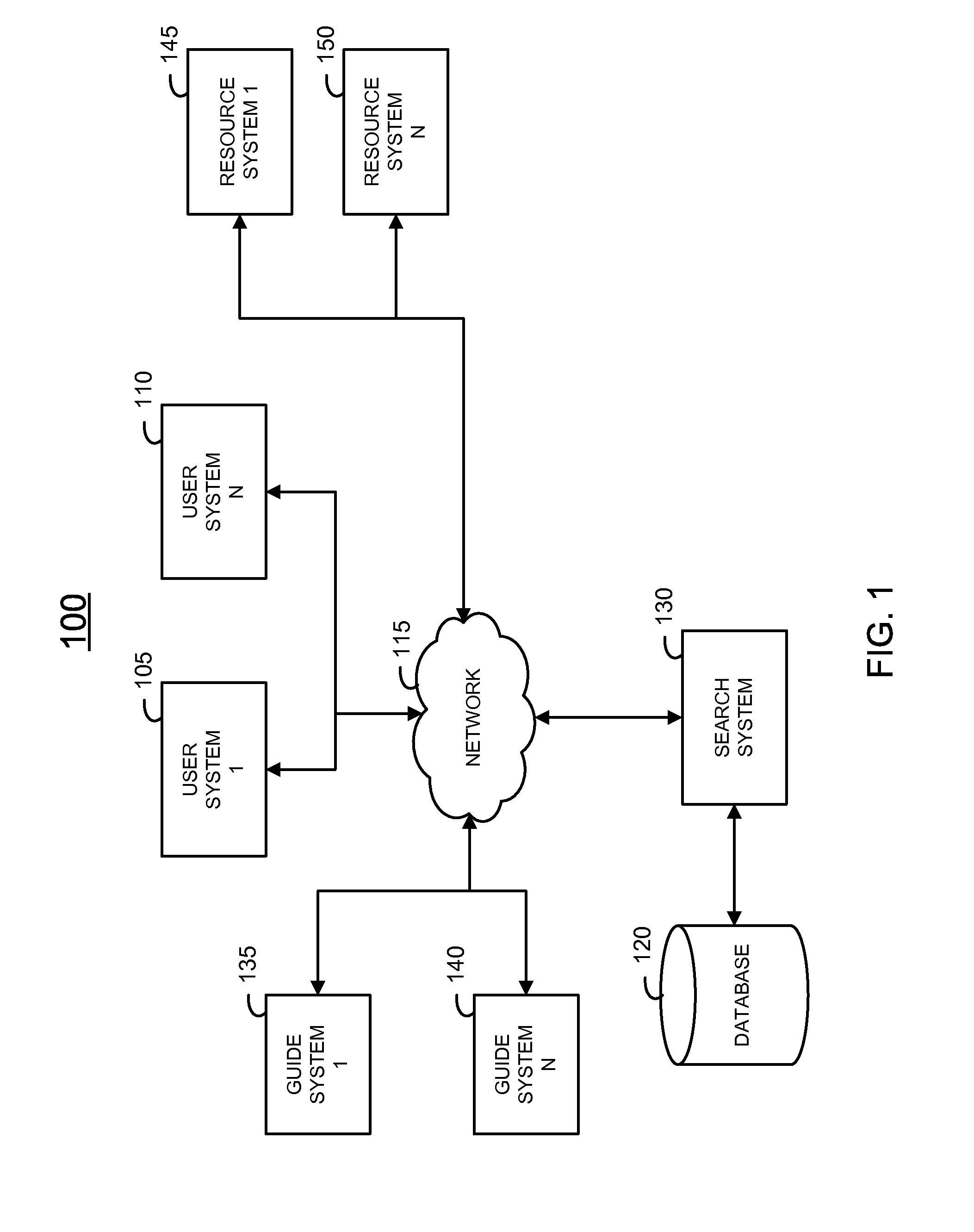 Method and system of assigning topics to answerers