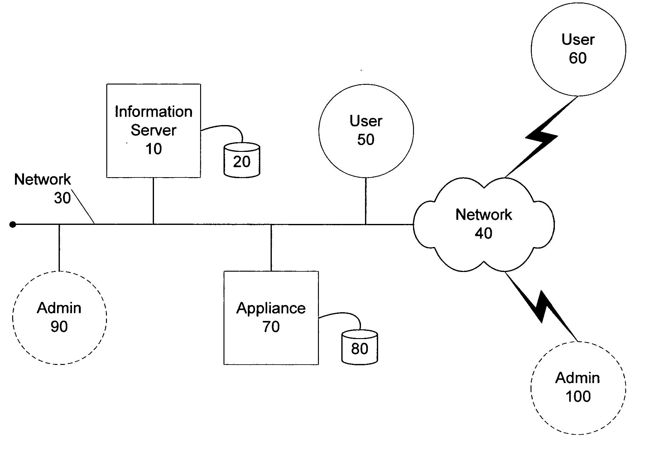 Method and apparatus for measurement, analysis, and optimization of content delivery