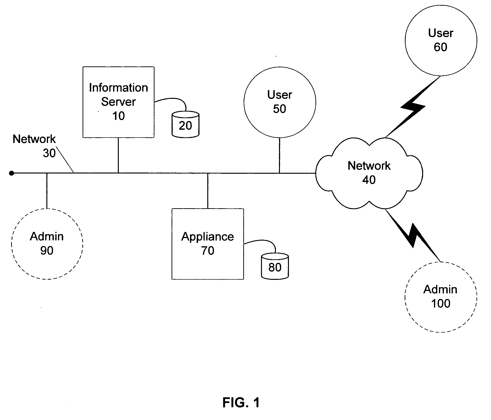 Method and apparatus for measurement, analysis, and optimization of content delivery