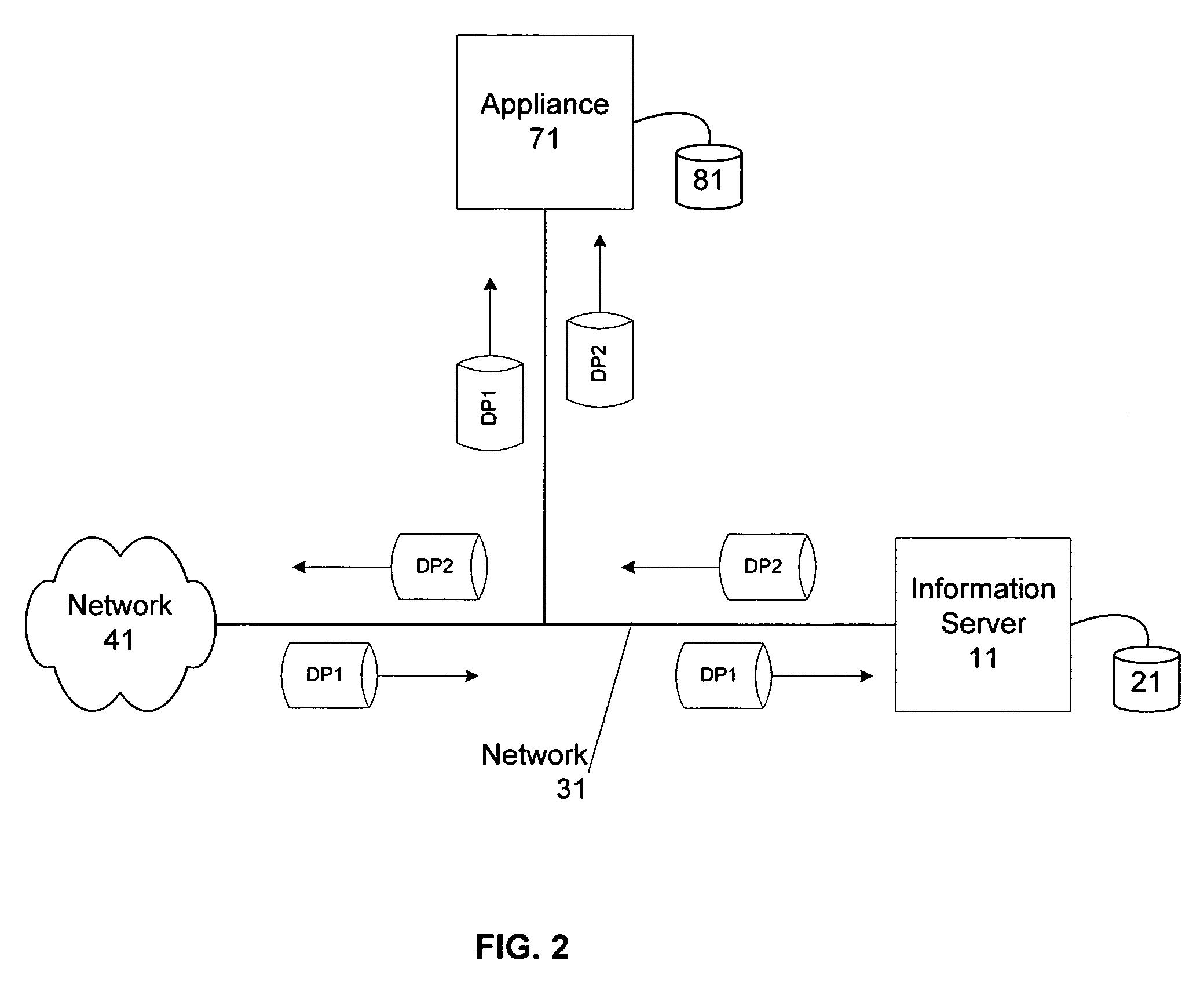 Method and apparatus for measurement, analysis, and optimization of content delivery